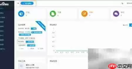 自助建站实现方法解析