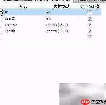 SQL三种JOIN用法区别