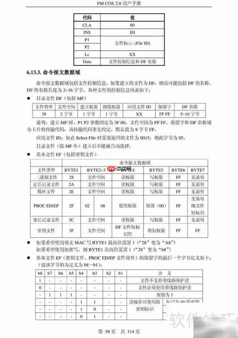 复旦微电子CPU卡COS 2.0