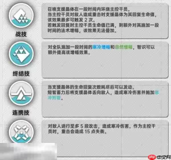 明日方舟终末地赛希怎么培养 赛希培养攻略大全