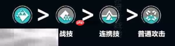 明日方舟终末地赛希怎么培养 赛希培养攻略大全