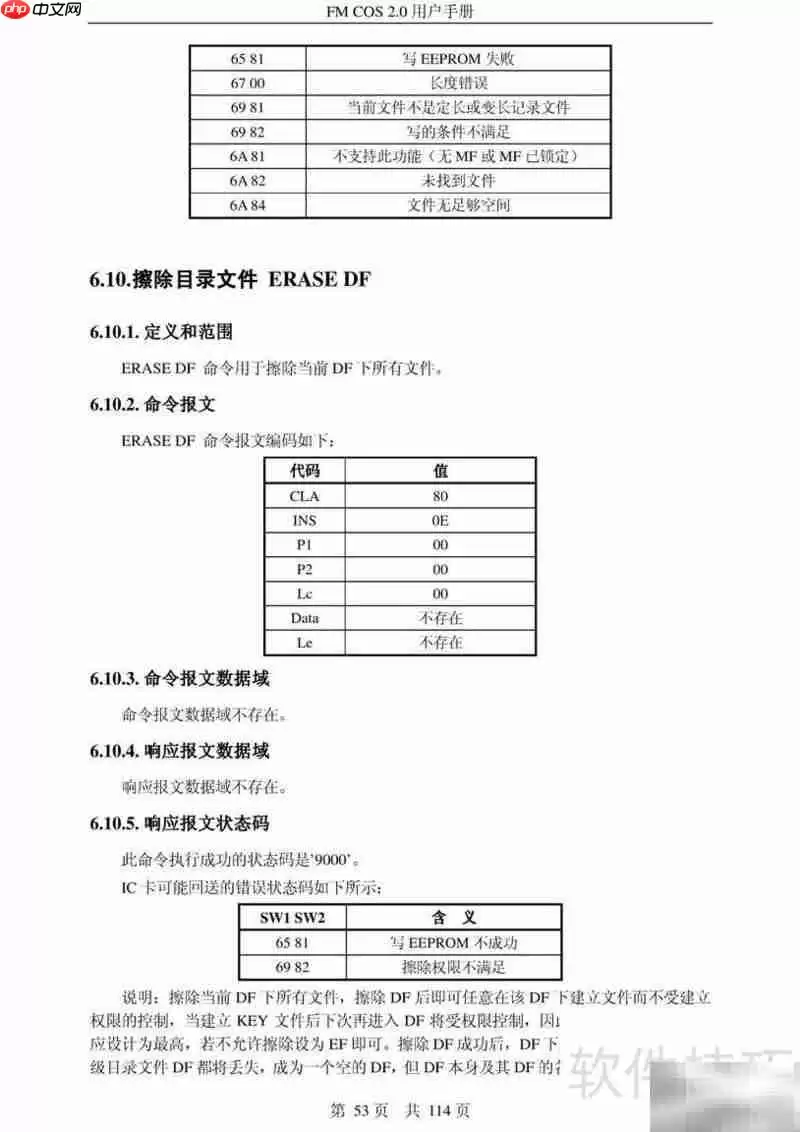 复旦微电子CPU卡COS 2.0