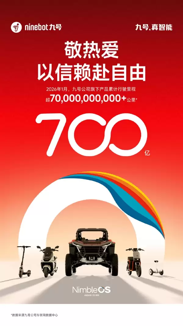 九号电动车迎历史性一刻:国内出货1000万台