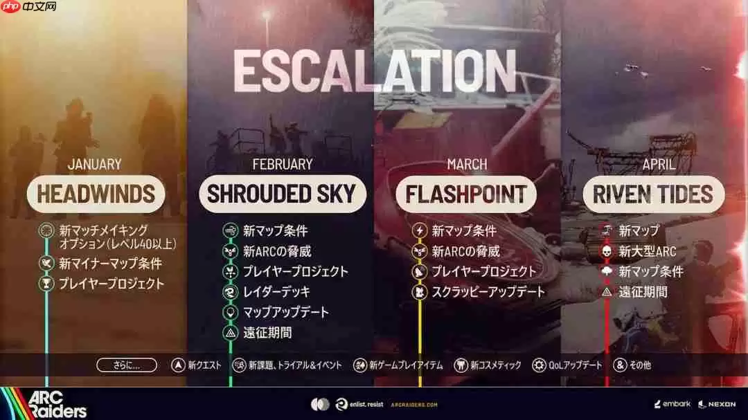 《ARC Raiders》公布最新开发路线图 新区域强敌以及任务