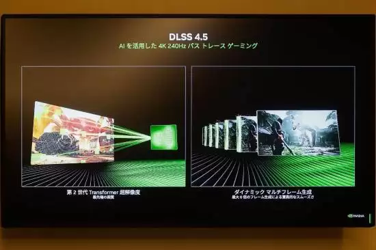 英伟达发布DLSS 4.5:二代Transformer驱动六倍帧生成与动态优化