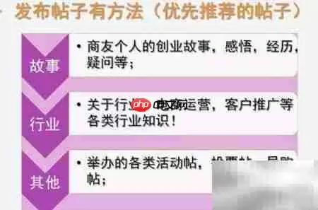 阿里巴巴商友圈发帖指南