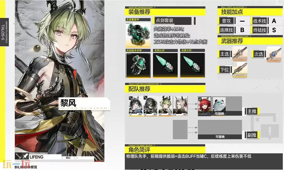 明日方舟终末地黎风怎么玩 黎风一图流攻略