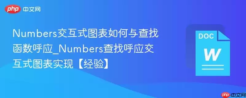Numbers交互式图表如何与查找函数响应_Numbers查找响应交互式图表实现【经验】