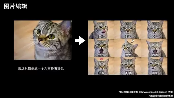 腾讯混元图像3.0图生图模型发布：自研算法 一句话就能P图