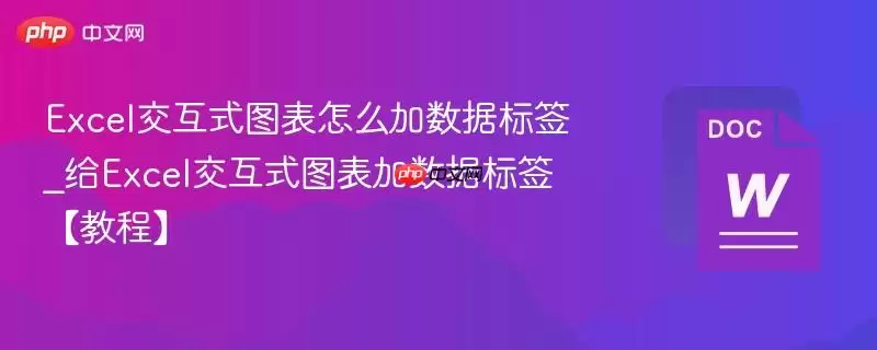 Excel交互式图表怎么加数据标签_给Excel交互式图表加数据标签【教程】
