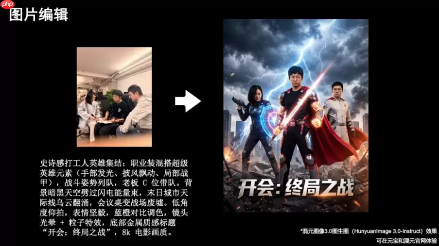 腾讯混元发布混元图像 3.0 图生图模型