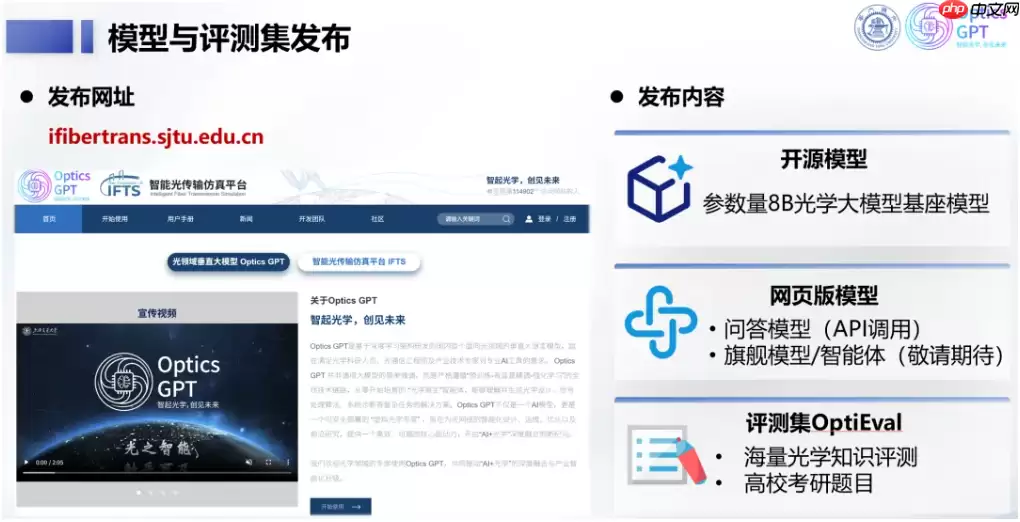 上海交大发布自研光学垂直大模型 Optics+ GPT