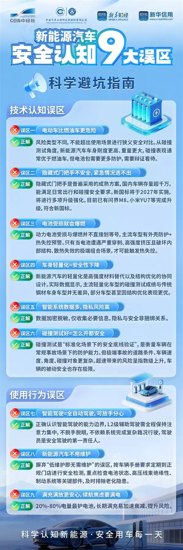 新能源汽车认知九大误区公布:电车比油车更危险、隐藏式门把手紧急情况逃不出