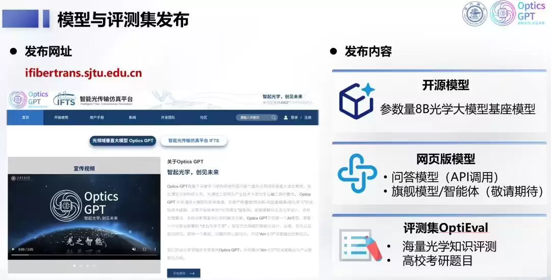 全国产自研,上海交大发布光学领域垂直大语言模型Optics GPT