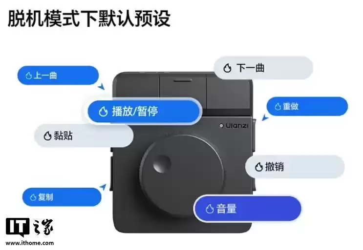 优篮子Dial剪辑助手发布:旋钮按键自定义调节,199元