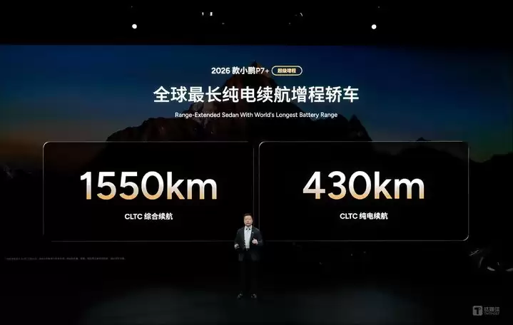 来源：小鹏汽车