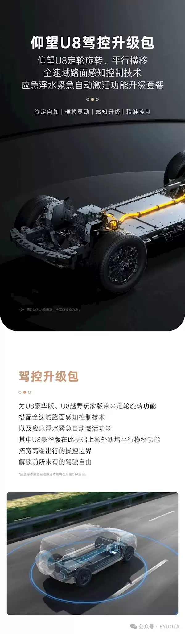 1399元！比亚迪上线驾控升级服务：仰望U8可横向移动