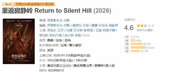 寂静岭2游改电影上映引争议:豆瓣4.6分,角色删改与视听失焦遭玩家质疑