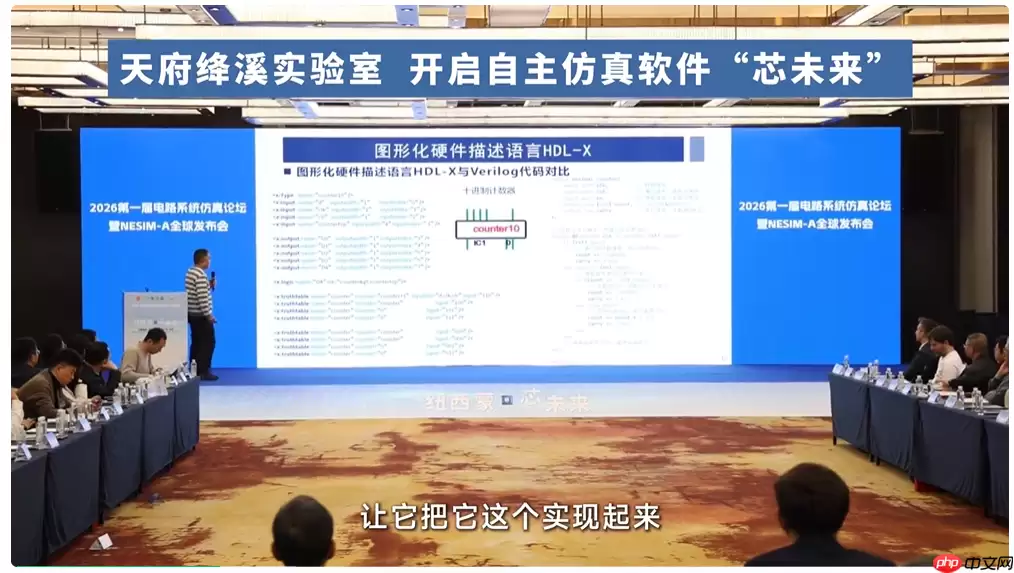 国产全链路信号与系统仿真软件“NESIM-A”发布