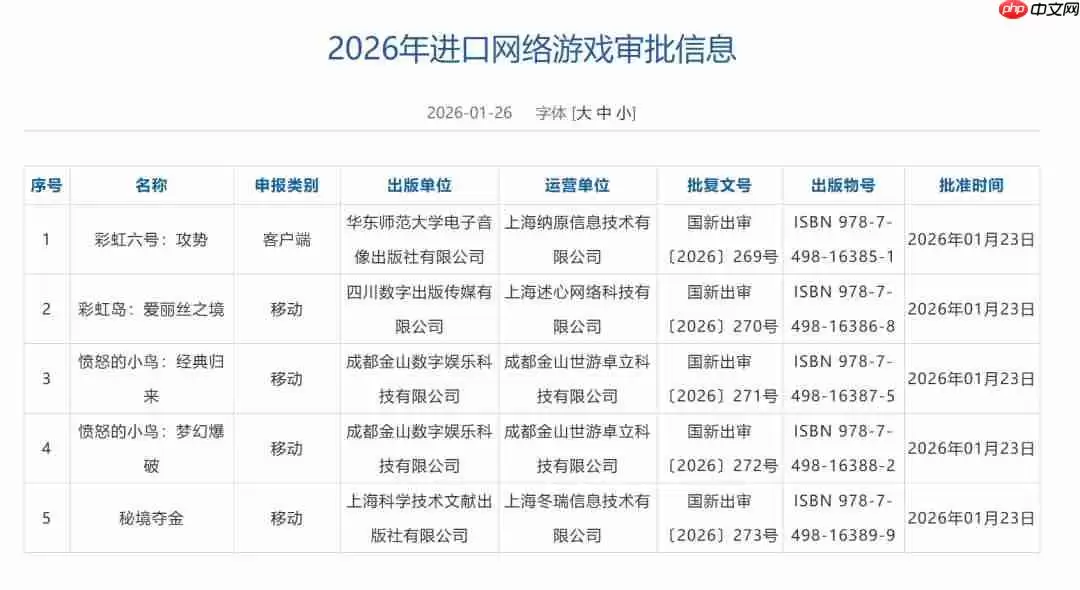 2026年1月游戏版号公开 《彩虹六号：攻势》过审