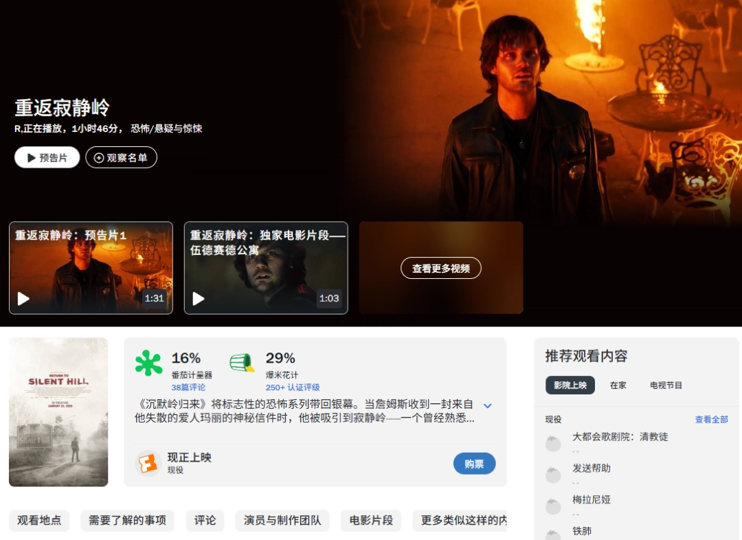 《重返寂静岭》烂番茄爆米花指数29%:粗制滥造 无聊透顶