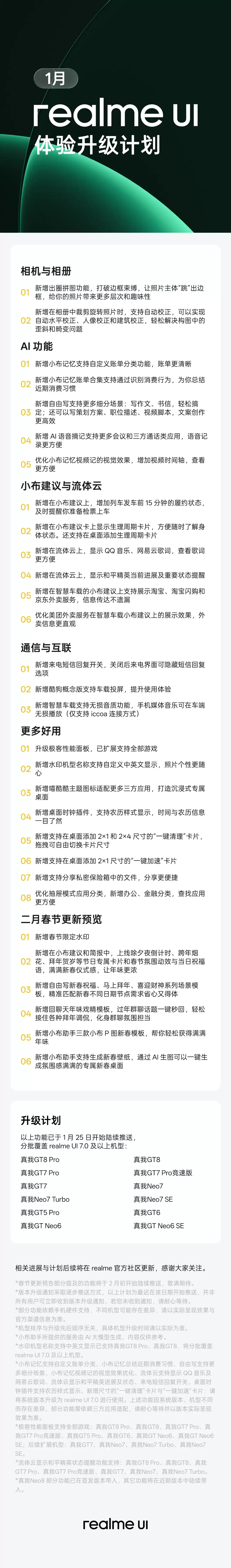 realme UI更新计划图示