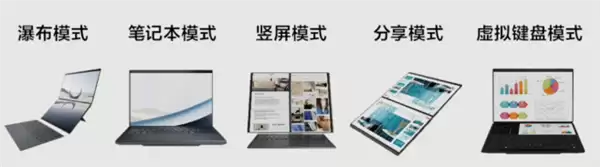 华硕灵耀14双屏2026笔记本发布：双2.8K 144Hz OLED触控屏