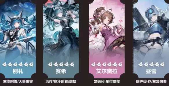 明日方舟终末地别礼阵容搭配推荐