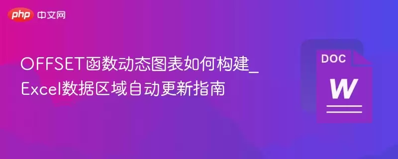 OFFSET函数动态图表如何构建_Excel数据区域自动更新指南 - 游乐网
