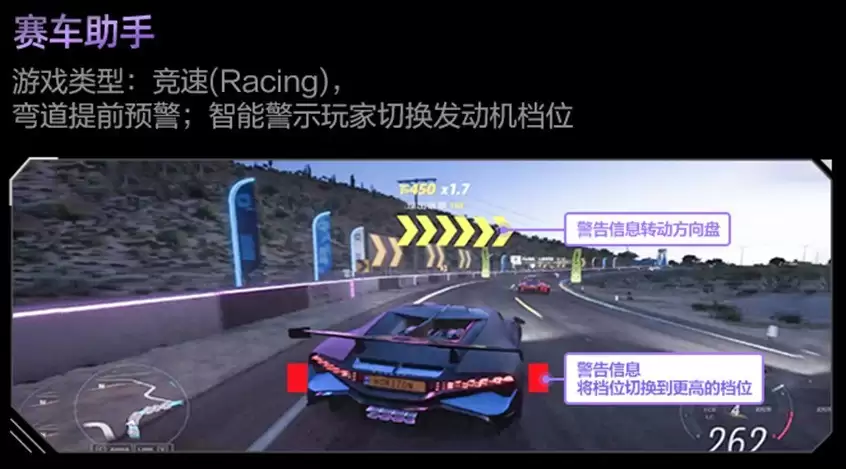 AI显示器市场分析：新兴趋势、品牌亮点与评估维度