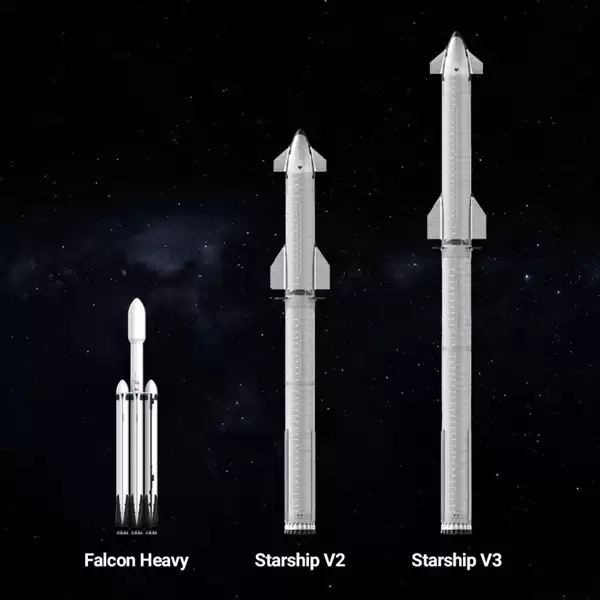 人类史上最强运载火箭!SpaceX星舰V3六周后首次发射测试