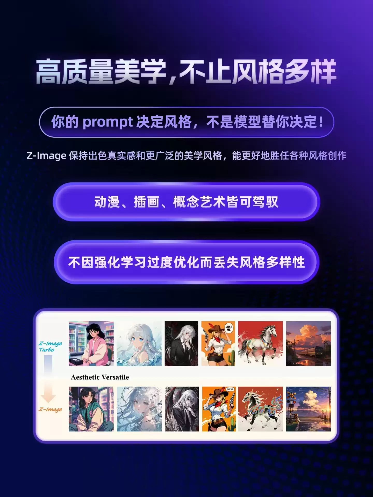 阿里云通义开源6B参数Z-Image基座模型,生成图片拒绝AI“大众脸”