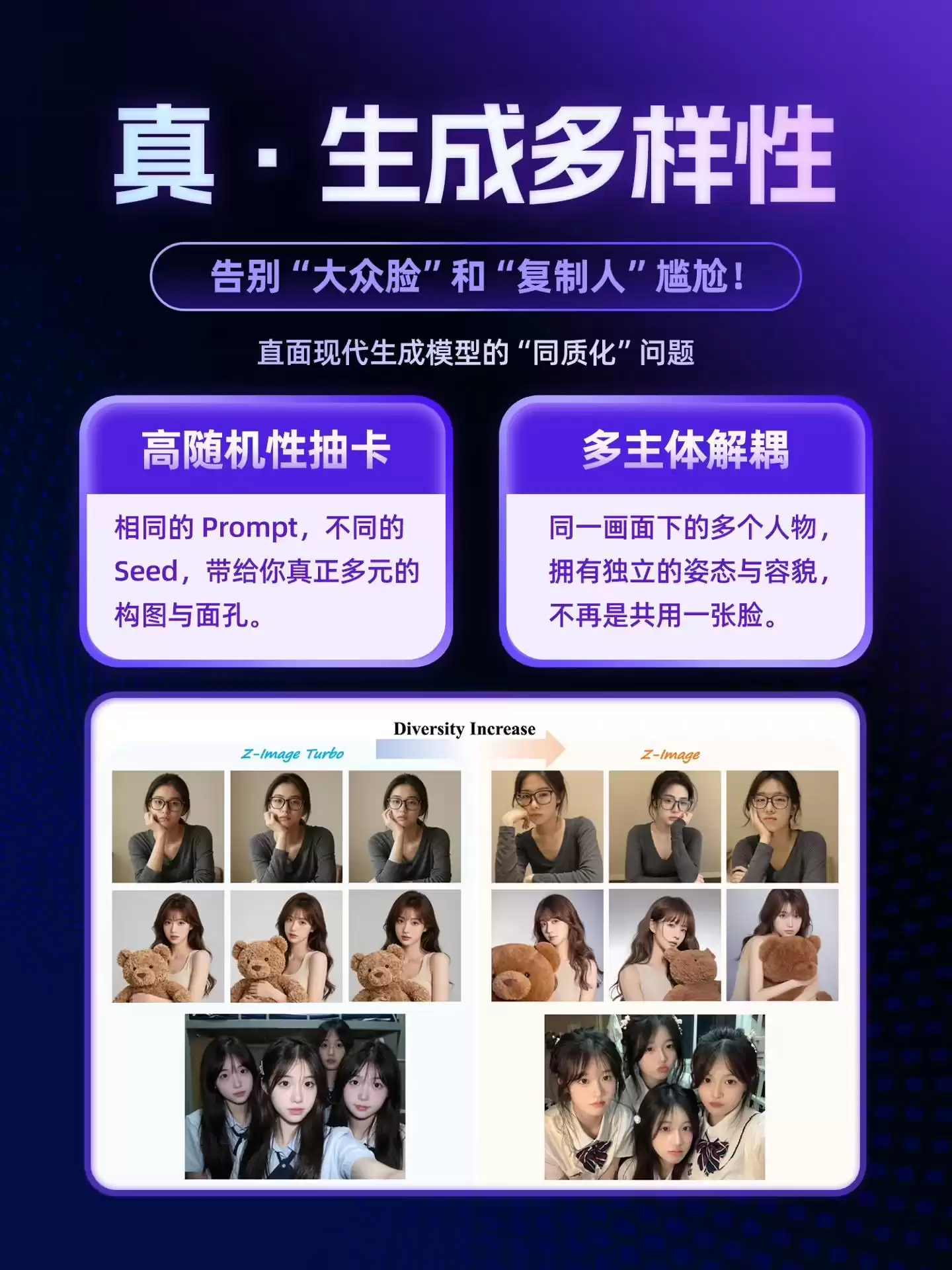阿里云通义开源6B参数Z-Image基座模型,生成图片拒绝AI“大众脸”