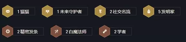 云顶之弈手游s6五发明九五阵容怎么搭配装备站位攻略2