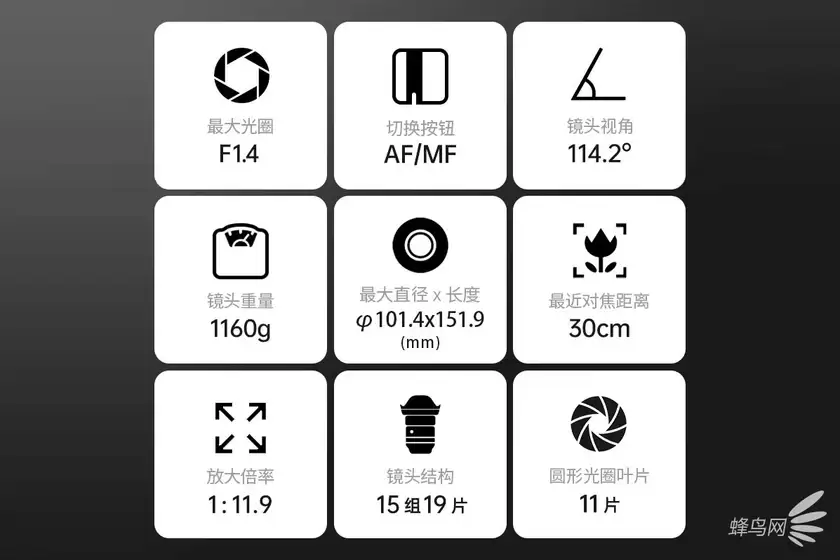 星空拍摄利器 适马14mm F1.4 DG DN Art售8999元