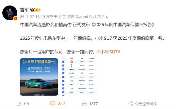 小米SU7保值率86.05%登顶榜首，击碎二手车暴跌不实传言