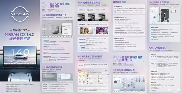 日产N7 OTA升级至NISSAN OS 1.4.0，强化AI交互、智能温控与泊车个性化