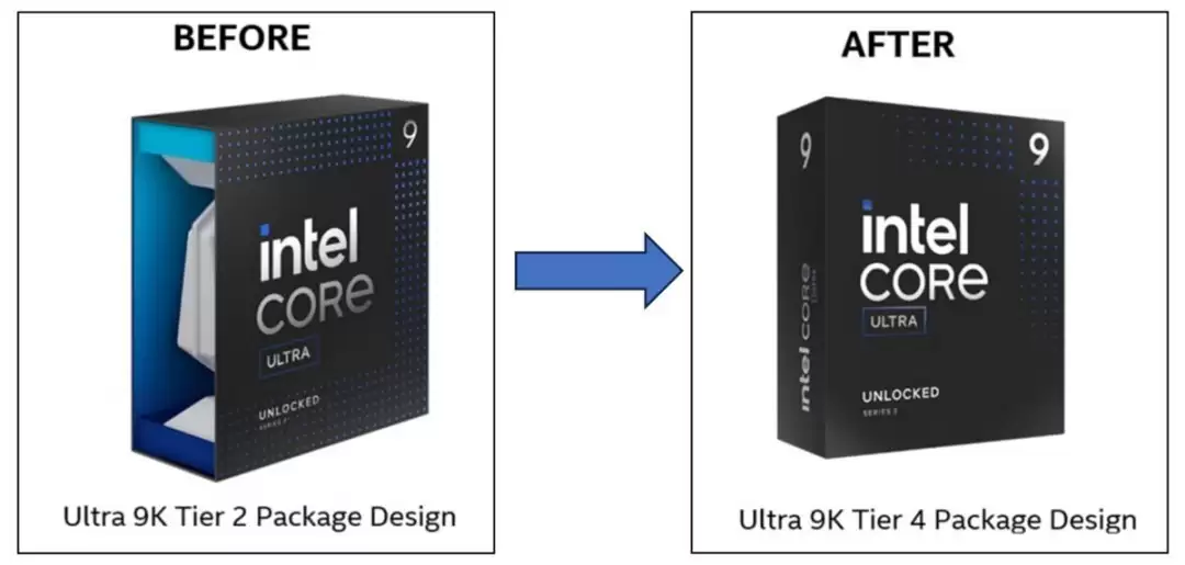 英特尔2026年3月起启用酷睿Ultra 9 285K极简新包装,体积缩减65%