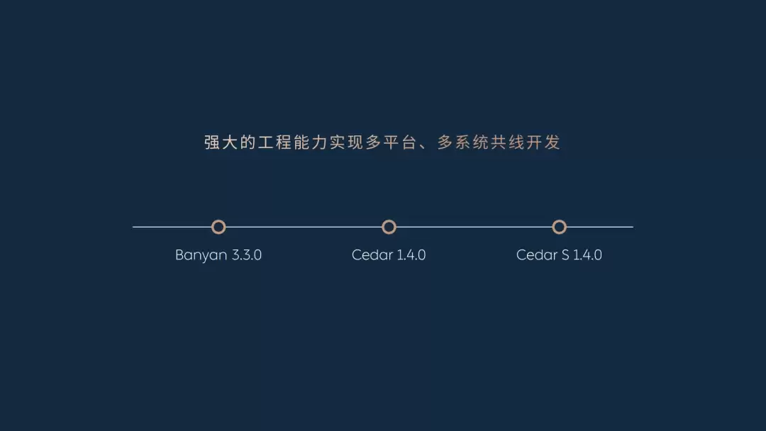 蔚来汽车测试场景