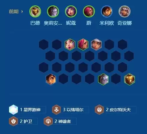 金铲铲之战s16厄绪塔尔攻略