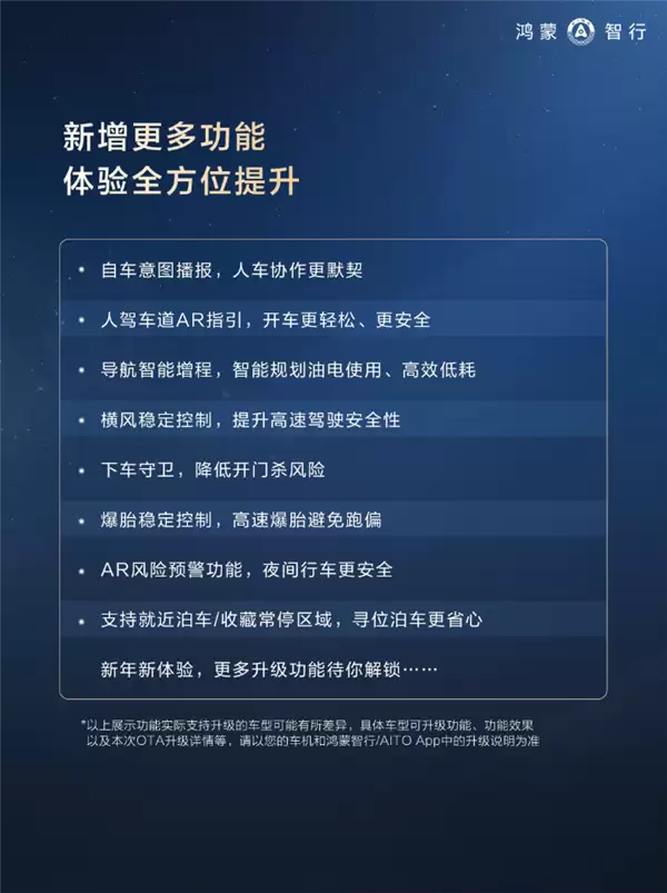 华为鸿蒙智行2026首次OTA：63项新功能 智驾更稳、新春氛围拉满