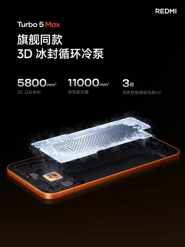 REDMI Turbo 5 Max首发天玑9500s:2.5K档唯一当代旗舰芯片