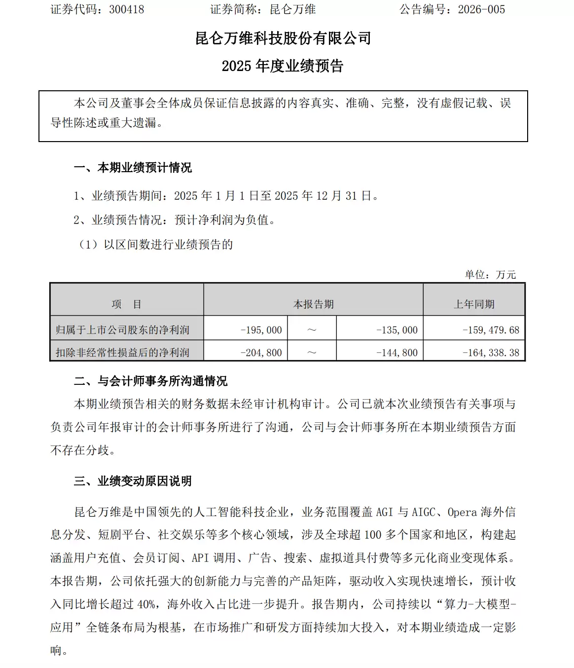 昆仑万维:预计2025年净亏损13.5亿元-19.5亿元