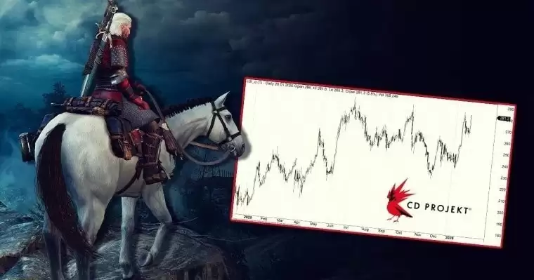 CDPR官宣巫师3第三部资料片将于2026年5月发售,为巫师4铺路