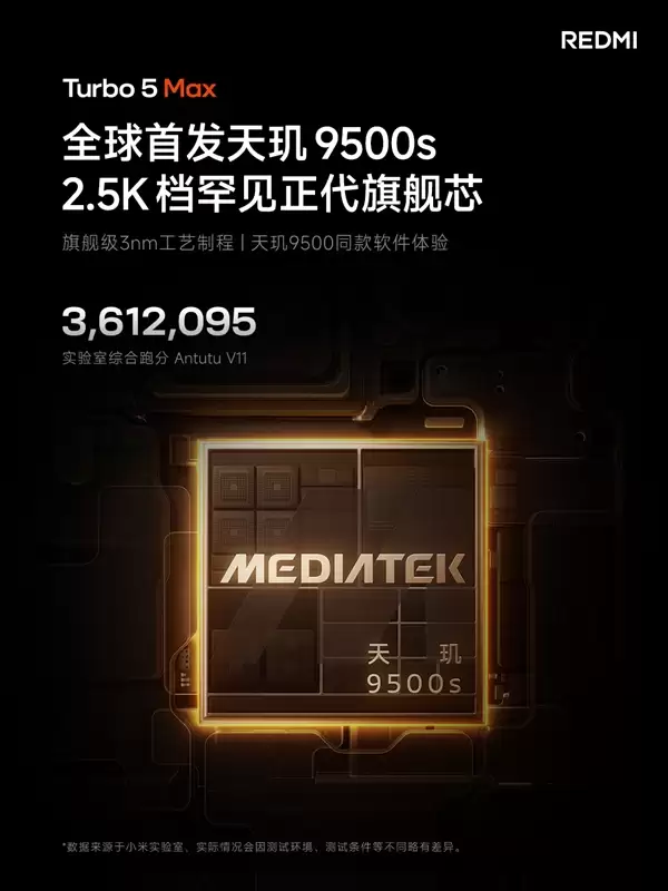 首发天玑9500s！REDMI Turbo 5 Max发布：2199元起