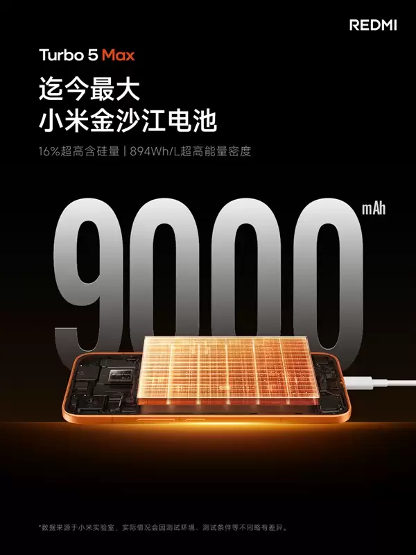 首发天玑9500s！REDMI Turbo 5 Max发布：2199元起