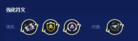 金铲铲之战2026福星4忍刺阵容搭配推荐