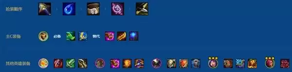 金铲铲之战s16厄绪塔尔攻略