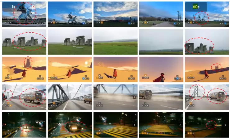 对标 Genie 3，蚂蚁灵波开源世界模型 LingBot-World，10分钟长视频无损生成