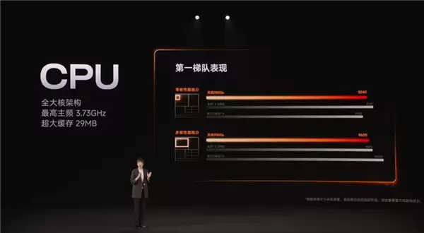 REDMI Turbo 5 Max首发天玑9500s:2.5K档唯一当代旗舰芯片